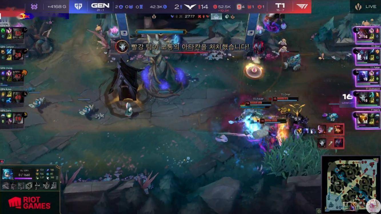 这真的是MSI冠军吗？T1强势19-2血虐GenG！