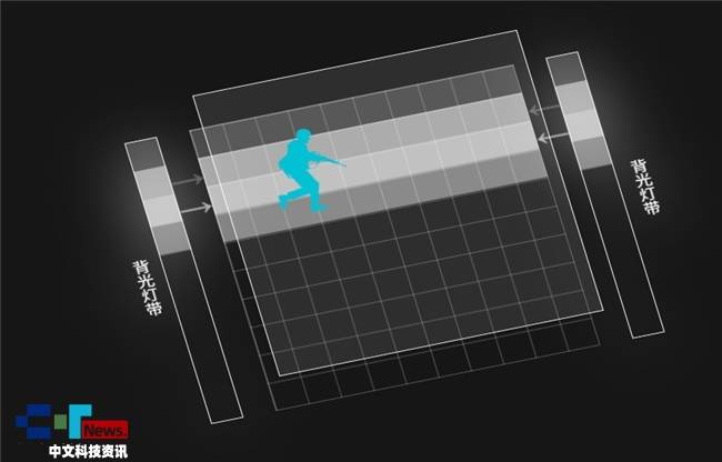 畅玩《无畏契约》的制胜武器，ROG电竞显示器实力超凡！