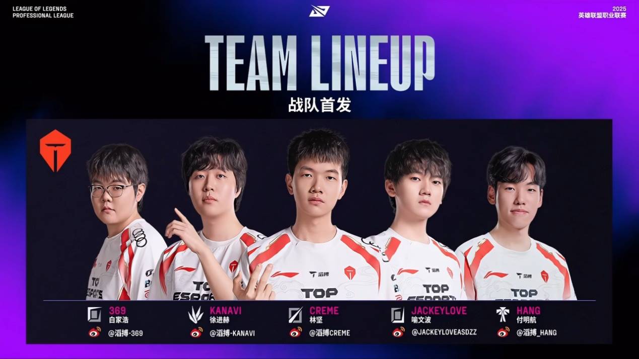 LPL再现突然死亡, TES进入总决赛,AL痛失好局,IG对手仍未确定